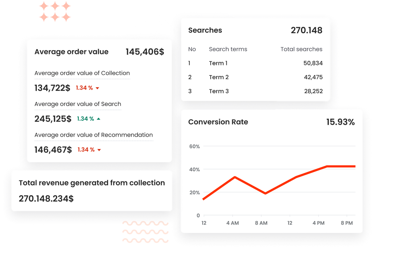 insight-analytics-report